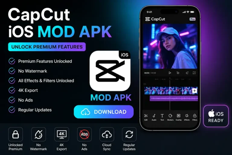 CapCut iOS Mod APK
